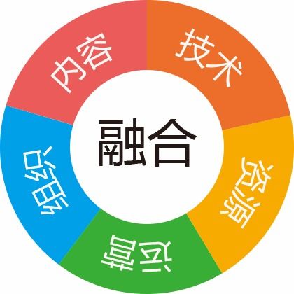 全國媒體大咖齊聚深圳，共探“你就是我，我就是你”的融合之道