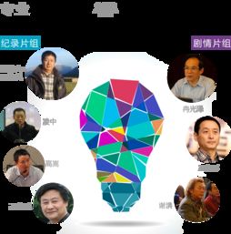 2015新媒體新導(dǎo)演計(jì)劃 四川網(wǎng)絡(luò)廣播電視臺引領(lǐng)網(wǎng)絡(luò)媒體創(chuàng)新浪潮