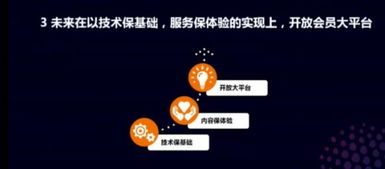2018年騰訊智慧零售深度解析 賦能與連接，開啟零售新紀(jì)元