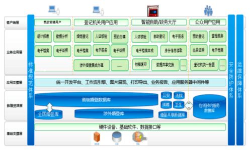 冀網(wǎng)同心圓 河北省民政廳推動互聯(lián)網(wǎng)婚姻服務(wù)與信息服務(wù)融合升級